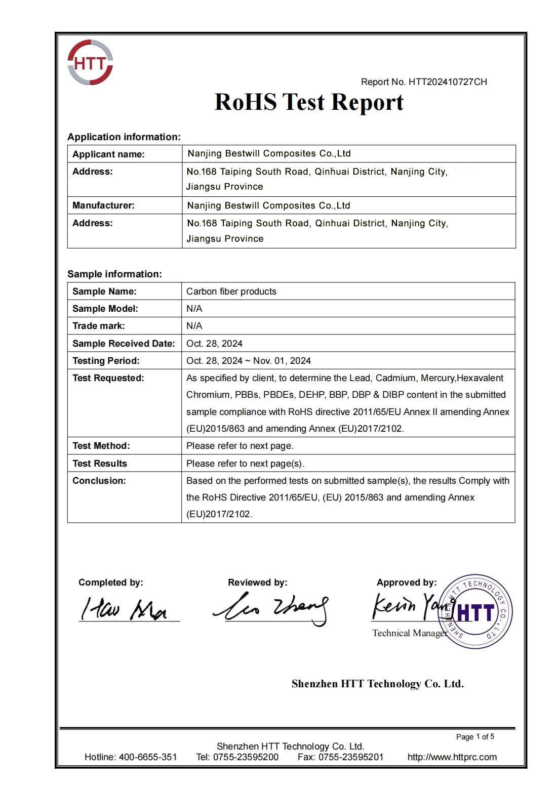 Glass Fiber Products RoHS Test Report