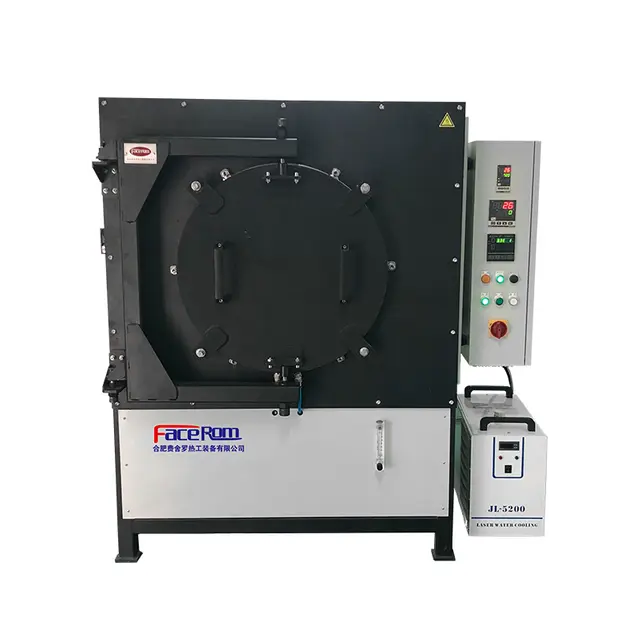 Lab Atmosphere Furnaces